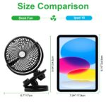 ELZO USB Akku-Ventilator 5000mAh – Leiser Mini Tischventilator mit 360° Drehung für Büro & Unterwegs – Bild 4