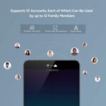 Amazfit Smart Scale – Digitale Personenwaage mit 16 Körperanalyse-Parametern – Bild 7