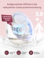 Momcozy Mobile Flow M9 Freihändige Milchpumpe – App-gesteuert, 15 Stufen, 24 mm – Bild 2