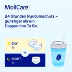 MoliCare® Pants Day Grösse L – Inkontinenzhosen für mittlere Blasenschwäche, 60 Stück – Bild 4