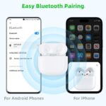 Kenko Back Ladecase für AirPods 4 – USB-C & kabelloses Laden – Bild 3