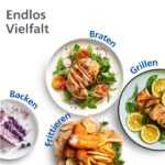 Philips Airfryer Dual Basket 3000 Series – 9L Heißluftfritteuse mit 2 Garkörben & RapidAir Plus – Bild 7