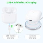 Kenko Back Ladecase für AirPods 4 – USB-C & kabelloses Laden – Bild 4