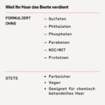 Olaplex Weightless Nourishing Mask 200 ml – Feuchtigkeitsmaske für feines bis mittelstarkes Haar – Bild 10