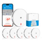 Meross Matter Rauchmelder WLAN 6er Set – Dual-Sensor Brandmelder mit HomeKit & Alexa