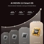 iSinbox 4K Smart Beamer mit Netflix – Autofokus & 6D Trapezkorrektur für Heimkino – Bild 6
