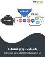 Höfer Chemie AdBlue 2 x 10L mit Ausgiesser – Harnstofflösung für Diesel-Fahrzeuge – Bild 3