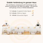 BOIFUN Babyphone mit Kamera – 4 Zoll 720P Monitor, WLAN-frei, 10h Akku & Nachtsicht – Bild 8