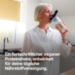THE PROTEIN WORKS Vegan Protein 360 GOLD – 2kg Proteinpulver mit Soja-, Erbsen- & Reisprotein – Bild 4
