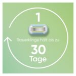 Gillette Venus Extra Smooth Rasierklingen für Damen – 8 Ersatzklingen mit 5 Klingen – Bild 4