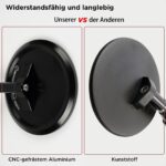 Evermotor Lenkerendenspiegel 22mm E-geprüft – 360° drehbar für Motorrad & Roller – Bild 4
