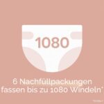 Angelcare Nachfüllkassette 6er Pack – Geruchsschutz für Dress-Up & Classic XL – Bild 2