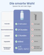 GROWNSY Tragbarer Flaschenwärmer 600ml – Schnellheizender Babyflaschenwärmer mit 10000mAh Akku – Bild 8