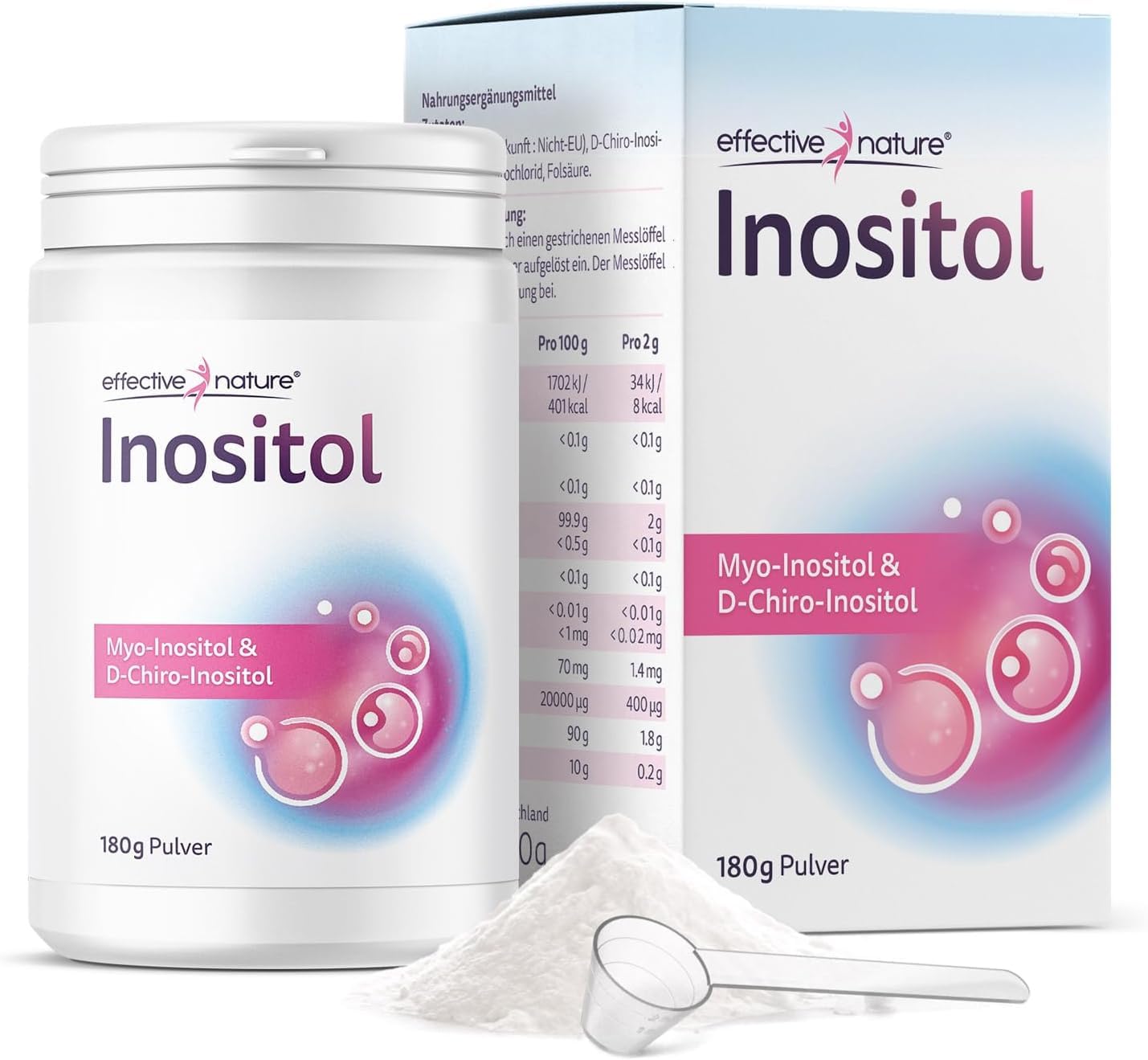 61lyUl3ugnL._SY1319_.jpg effective nature Inositol Pulver 180 g – Hormonelles Gleichgewicht für Frauen – Bild 1