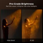 SMALLRIG RF20C LED-Videoleuchte 20W – Dimmbar mit 5 Farben & 20 Gobos für Profis – Bild 6