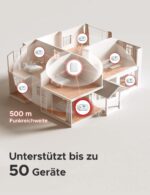 X-Sense XC01-M Kohlenmonoxid-Melder – Funkverbunden mit LCD-Anzeige & App-Steuerung – Bild 4