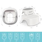 Maliton Toilettensitz für Kinder 1-8 Jahre mit 2-stufigem Tritthocker – Rutschfestes WC-Training – Bild 2
