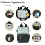 Hap Tim Wickelrucksack 25L mit isolierten Fächern – Ergonomischer Wickelrucksack wasserdicht für Eltern – Bild 5