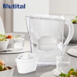 Mutital 12er Wasserfilter-Kartuschen – Brita Maxtra+ kompatibel für Marella & Elemaris – Bild 2