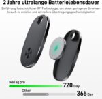 aowoka weTag Pro 4er Pack – Smart Tracker für Apple Find My mit austauschbarem Akku – Bild 6