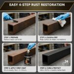 1L Meuvcol Rostumwandler & Metall-Grundierung Schwarz – 2-in-1 Rostschutz für Auto & Industrie – Bild 6