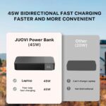 JUOVI 20000mAh Power Bank 45W – USB-C PD3.0 Schnellladestation für MacBook & iPhone – Bild 8