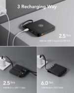 VRURC Powerbank 20000mAh mit 4 Kabeln – 22.5W Schnellladung für alle Geräte – Bild 3