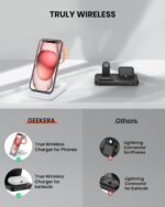 GEEKERA 3-in-1 Wireless Charger – Induktive Ladestation für iPhone, Apple Watch & AirPods – Bild 5