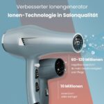 BANNILU Ionen-Haartrockner mit Diffusor & Konzentrator – Professionelle Haarpflege für zu Hause – Bild 2
