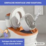 Mobiclinic® ToiKid Kindertöpfchen mit Sound & Toilettenpapier-Fach – für Kleinkinder 1-3 Jahre – Bild 6
