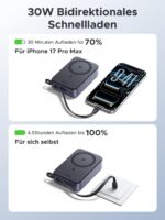 UGREEN Zapix Qi2 15W Magsafe Powerbank 20000mAh – Magnetisches Schnellladen für iPhone – Bild 3