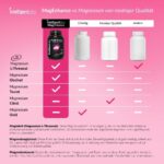Magtein® Magnesium L-Threonat Komplex – 90 Kapseln mit Glycinat & Taurat – Bild 2
