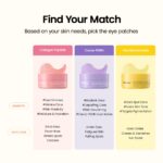 BIODANCE Collagen Peptide Augenpads – Anti-Falten & Straffung für Augenpartie – Bild 9