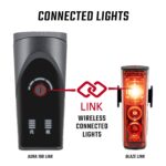 SIGMA Aura 100/Blaze Link Fahrradlicht Set – 100 Lux Frontlicht mit Bremsfunktion – Bild 9