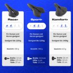 Alpensattel Ergonomischer Fahrradsattel mit 3D Memory Foam – Komfort für Damen & Herren – Bild 7