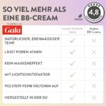 Judith Williams Magic Wonder Balm BB Cream Set 3x30ml – Getönte Tagescreme mit LSF 15 – Bild 7
