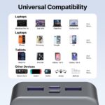 NOBIS Powerbank 20000mAh mit 65W Schnellladung – Tragbarer Akku für Laptop, Smartphone & Tablet – Bild 6