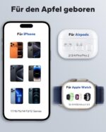 KPON 3-in-1 MagSafe Ladestation – 20 W Schnellladen für iPhone, Apple Watch & AirPods – Bild 5