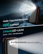 A ADDTOP Solar Powerbank 20000mAh – 22.5W Schnellladung & 4 Solarpanels für Outdoor – Bild 7