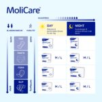 MoliCare® Pants Day Grösse L – Inkontinenzhosen für mittlere Blasenschwäche, 60 Stück – Bild 7