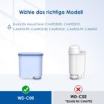 Waterdrop Wasserfilter CA6903/10 – TÜV-zertifiziert für Philips & Saeco Kaffeevollautomaten – Bild 2