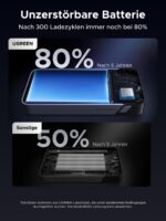 UGREEN Power Bank 20000mAh 45W – Schnellladen mit integriertem USB-C Kabel für Smartphones & Laptops – Bild 7