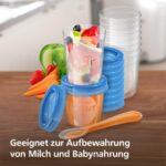 Philips AVENT Nahrungs-Mehrwegbecher Set (SCF721/20) – 20er Pack mit Deckel & Löffel – Bild 6
