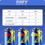 FIXFY 5in1 Kältemittelersatz R134a – Klimaanlage selbst befüllen mit Schlauch & Manometer – Bild 4