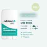 ODABAN Antitranspirant Set – Spray & Deo Stick gegen starkes Schwitzen für Körper & Gesicht – Bild 4