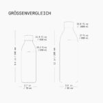 aarke To-Go Bottle 1L Edelstahl Trinkflasche – Vakuumisoliert für 24h Temperaturschutz – Bild 3