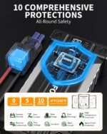 BOCIOFO 12V Starthilfe Powerbank 6000A – Auto Booster für Benzin & Diesel – Bild 6