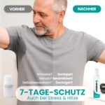 ODABAN 2 x 30 ml Antitranspirant Spray mit Aluminiumchlorid – Langzeitschutz gegen starkes Schwitzen für Männer & Frauen – Bild 3
