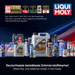 Liqui Moly Kühlerfrostschutz KFS 11 – 5 L Kühlerschutz für alle Fahrzeugtypen – Bild 3