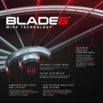 WINMAU Blade 6 Professionelle Dartscheibe mit Surround & 2 Dart-Sätze – WDF-zugelassen – Bild 4